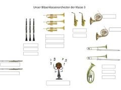 eine Grafik zeigt wie ein Orchester der Bläserklasse zusammengesetzt sein sollte.